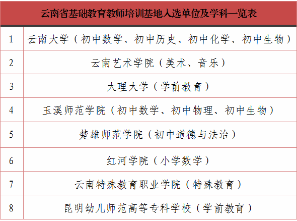 http://www.cxtc.edu.cn/__local/8/67/44/D1C2866DD7EFE326977B1E9E1A2_77AC9E7B_3A36.png